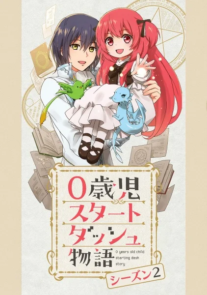 Преимущество при рождении 2 Преимущество при рождении 2